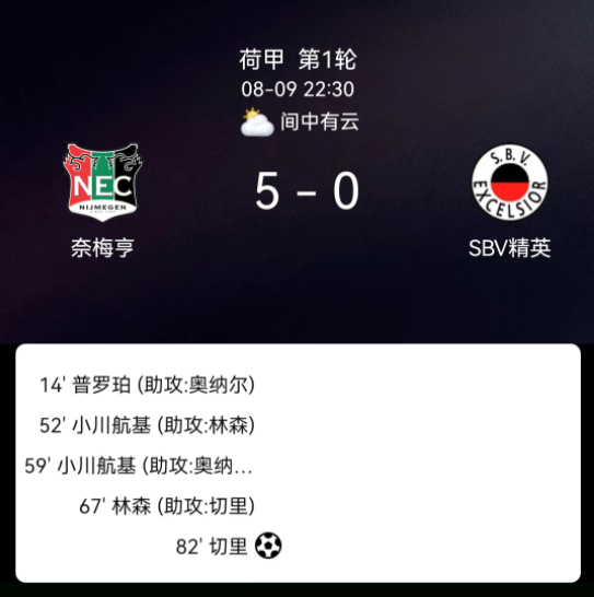 來分析一位